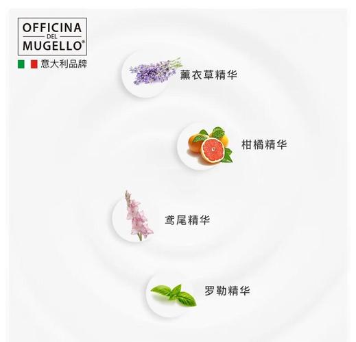 植物精华护肤功效大揭秘!